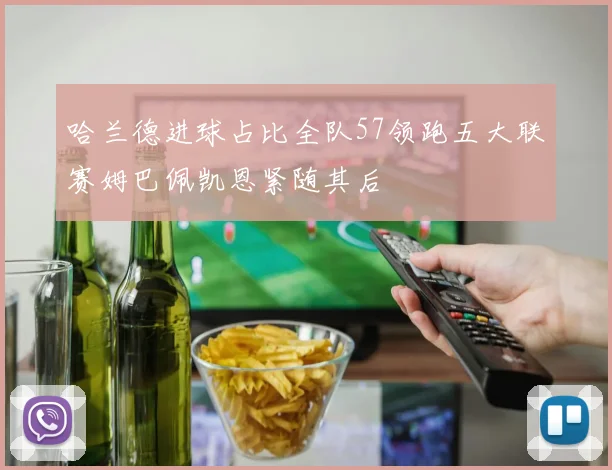 哈兰德进球占比全队57领跑五大联赛姆巴佩凯恩紧随其后